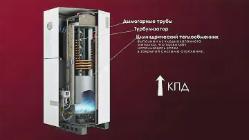 Замена АОГВ без переделки системы отопления (КОНОРД)